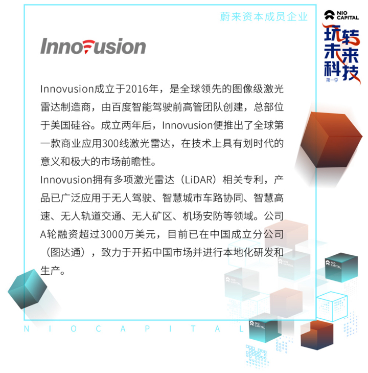 曾經投資過的激光雷達公司,innovusion,圖達通智能科技(蘇州)有限公司