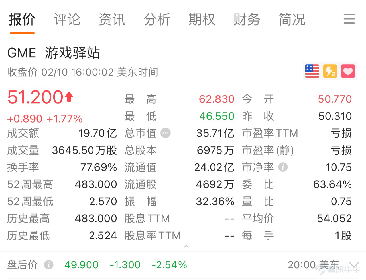 Gme 空頭利息計算 數學課精講 Gme Sh致富 第七篇